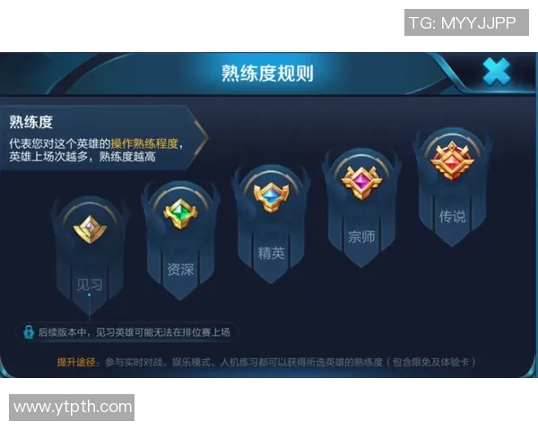 赵强独家分享王者荣耀游戏心得与技巧助你快速提升段位和战斗力