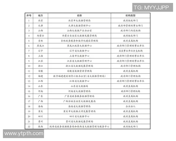 西安攀岩队运营模式创新探索与发展路径分析